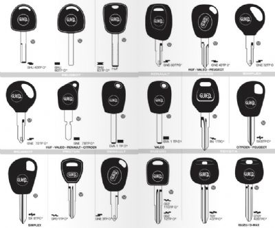 Yurdoğlu Oto Anahtarcı